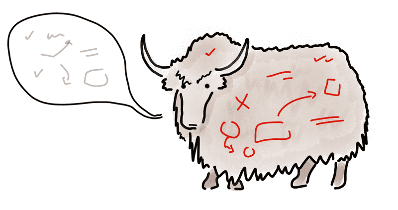 a yak covered in marks