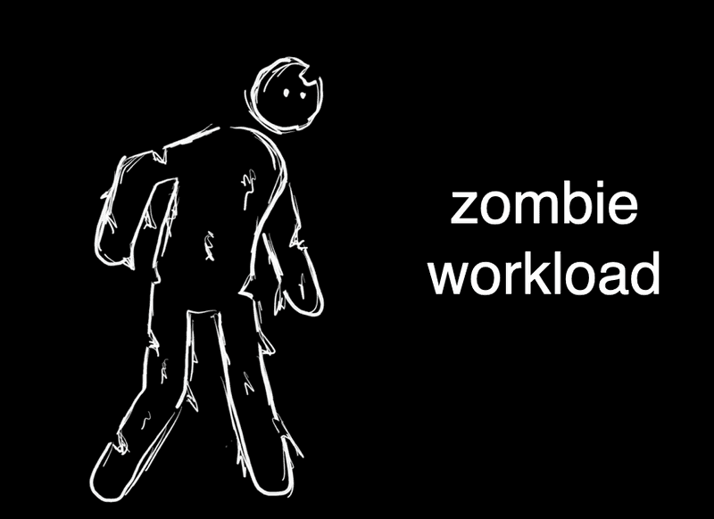 A drawing of a zombie